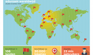 wereldkaart eduroam