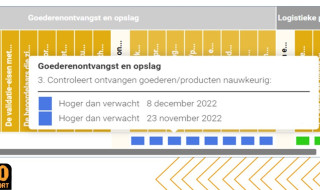 E-portfolio voorbeeld